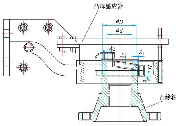 凸緣類零件專用淬火感應(yīng)器及配用尺寸確定方法(圖3)