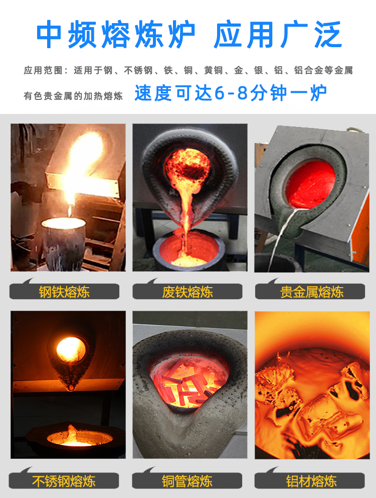 頂出升降式熔煉爐 中小型中頻熔煉電爐 (圖3) 頂出升降式熔煉爐 中小型中頻熔煉電爐 (圖3)